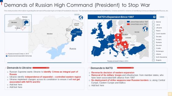 Ukraine Vs Russia Examining Demands Of Russian High Command President To Stop War Download PDF Ukraine Vs Russia Examining Demands Of Russian High Command President To Stop War Download PDF