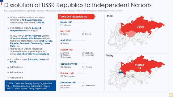 Ukraine Vs Russia Examining Dissolution Of USSR Republics To Independent Nations Summary PDF Ukraine Vs Russia Examining Dissolution Of USSR Republics To Independent Nations Summary PDF