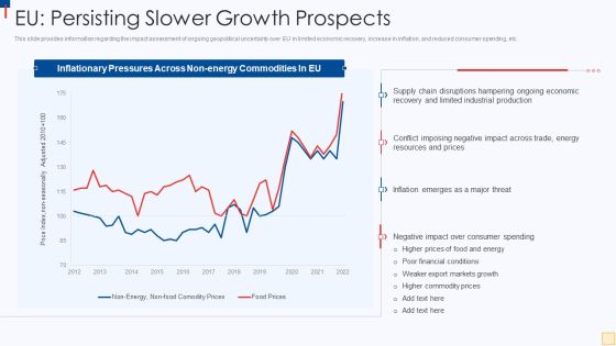 Ukraine Vs Russia Examining EU Persisting Slower Growth Prospects Introduction PDF Ukraine Vs Russia Examining EU Persisting Slower Growth Prospects Introduction PDF