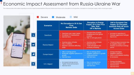Ukraine Vs Russia Examining Economic Impact Assessment From Russia Ukraine War Clipart PDF Ukraine Vs Russia Examining Economic Impact Assessment From Russia Ukraine War Clipart PDF