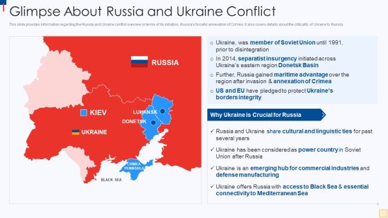 Ukraine Vs Russia Examining Glimpse About Russia And Ukraine Conflict Rules PDF Ukraine Vs Russia Examining Glimpse About Russia And Ukraine Conflict Rules PDF