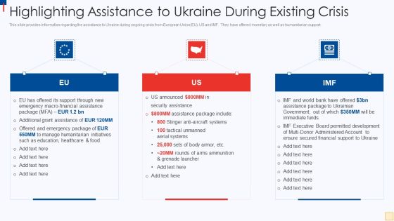 Ukraine Vs Russia Examining Highlighting Assistance To Ukraine During Existing Crisis Introduction PDF Ukraine Vs Russia Examining Highlighting Assistance To Ukraine During Existing Crisis Introduction PDF