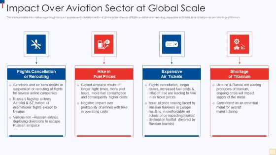 Ukraine Vs Russia Examining Impact Over Aviation Sector At Global Scale Slides PDF Ukraine Vs Russia Examining Impact Over Aviation Sector At Global Scale Slides PDF