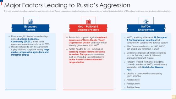 Ukraine Vs Russia Examining Major Factors Leading To Russias Aggression Template PDF Ukraine Vs Russia Examining Major Factors Leading To Russias Aggression Template PDF