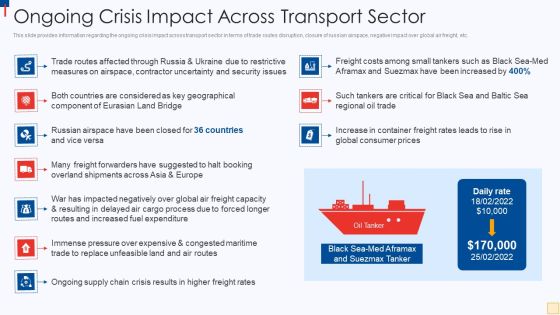 Ukraine Vs Russia Examining Ongoing Crisis Impact Across Transport Sector Introduction PDF Ukraine Vs Russia Examining Ongoing Crisis Impact Across Transport Sector Introduction PDF