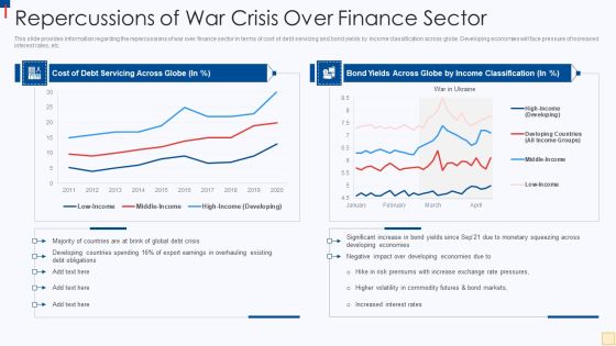Ukraine Vs Russia Examining Repercussions Of War Crisis Over Finance Sector Guidelines PDF Ukraine Vs Russia Examining Repercussions Of War Crisis Over Finance Sector Guidelines PDF
