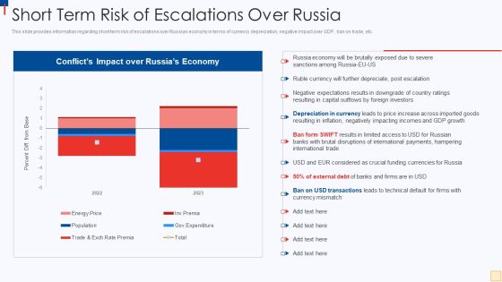 Ukraine Vs Russia Examining Short Term Risk Of Escalations Over Russia Background PDF Ukraine Vs Russia Examining Short Term Risk Of Escalations Over Russia Background PDF