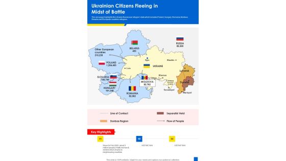 Ukrainian Citizens Fleeing In Midst Of Battle One Pager Sample Example Document