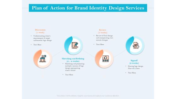 Ultimate Brand Creation Corporate Identity Plan Of Action For Brand Identity Design Services Ppt Model Graphics Tutorials PDF Ultimate Brand Creation Corporate Identity Plan Of Action For Brand Identity Design Services Ppt Model Graphics Tutorials PDF