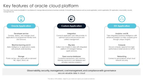 Ultimate Guide For Cloud Platform Deployment Key Features Of Oracle Cloud Platform Diagrams PDF