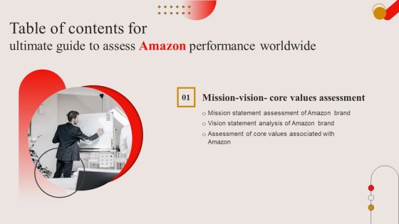 Ultimate Guide To Assess Amazon Performance Worldwide Table Of Contents Ppt PowerPoint Presentation File Pictures PDF Ultimate Guide To Assess Amazon Performance Worldwide Table Of Contents Ppt PowerPoint Presentation File Pictures PDF