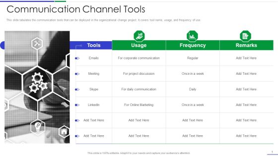 Ultimate Guide To Effective Change Management Process Communication Channel Tools Download PDF Ultimate Guide To Effective Change Management Process Communication Channel Tools Download PDF