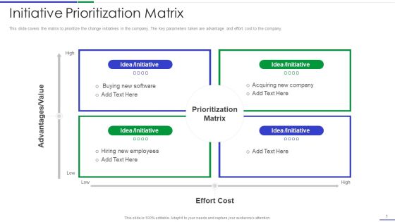 Ultimate Guide To Effective Change Management Process Initiative Prioritization Matrix Elements PDF Ultimate Guide To Effective Change Management Process Initiative Prioritization Matrix Elements PDF