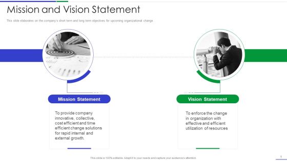 Ultimate Guide To Effective Change Management Process Mission And Vision Statement Professional PDF Ultimate Guide To Effective Change Management Process Mission And Vision Statement Professional PDF