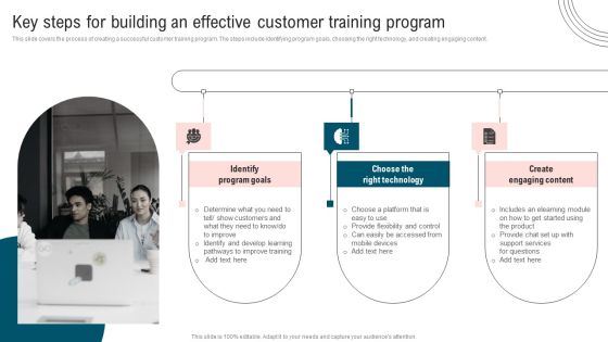Ultimate Guide To Improve Customer Support And Services Key Steps Building An Effective Customer Structure PDF Ultimate Guide To Improve Customer Support And Services Key Steps Building An Effective Customer Structure PDF