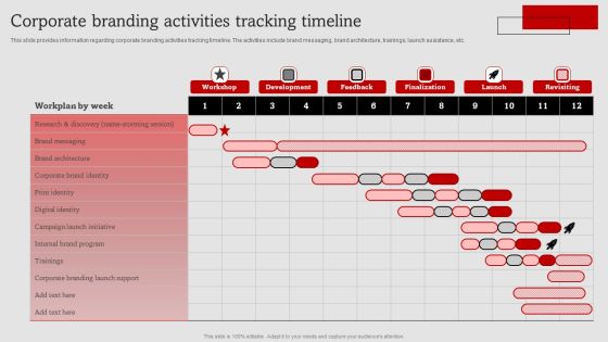 Umbrella Branding Measures To Boost Brand Awareness Corporate Branding Activities Tracking Timeline Structure PDF Umbrella Branding Measures To Boost Brand Awareness Corporate Branding Activities Tracking Timeline Structure PDF