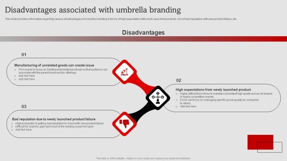 Umbrella Branding Measures To Boost Brand Awareness Disadvantages Associated With Umbrella Branding Mockup PDF Umbrella Branding Measures To Boost Brand Awareness Disadvantages Associated With Umbrella Branding Mockup PDF