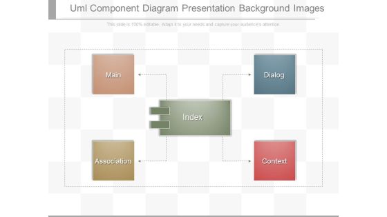 Uml Component Diagram Presentation Background Images Uml Component Diagram Presentation Background Images
