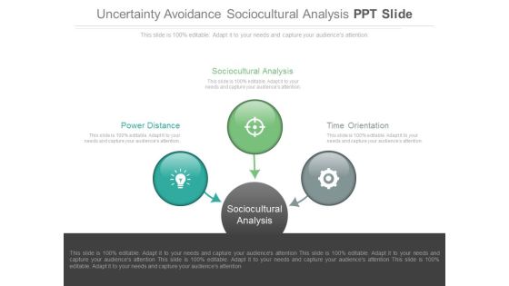 Uncertainty Avoidance Sociocultural Analysis Ppt Slide Uncertainty Avoidance Sociocultural Analysis Ppt Slide