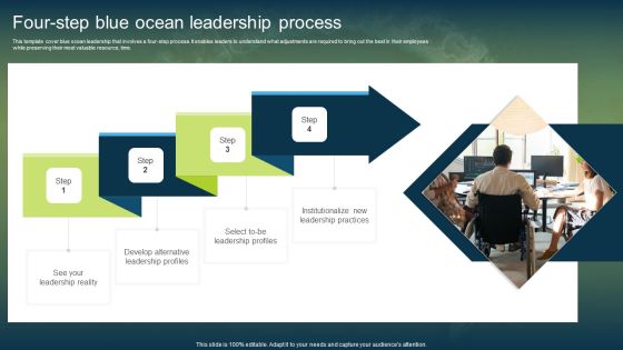 Unconstrained Market Growth Using Blue Ocean Strategies Four Step Blue Ocean Leadership Process Brochure PDF Unconstrained Market Growth Using Blue Ocean Strategies Four Step Blue Ocean Leadership Process Brochure PDF