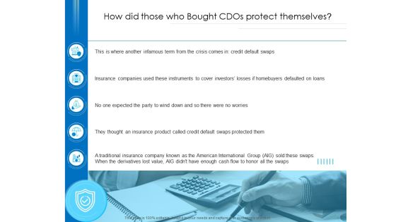 Unconventional Monetary Policy How Did Those Who Bought Cdos Protect Themselves Clipart PDF Unconventional Monetary Policy How Did Those Who Bought Cdos Protect Themselves Clipart PDF
