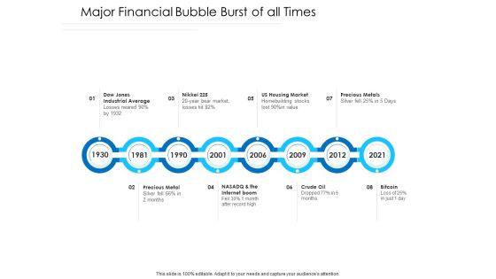 Unconventional Monetary Policy Major Financial Bubble Burst Of All Times Download PDF Unconventional Monetary Policy Major Financial Bubble Burst Of All Times Download PDF