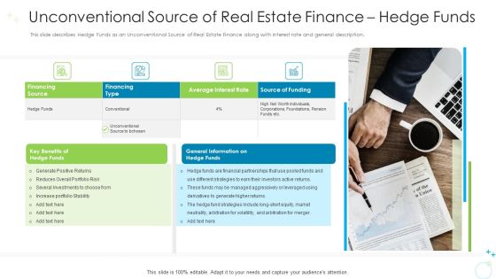 Unconventional Source Of Real Estate Finance Hedge Funds Ppt Slides Slideshow PDF Unconventional Source Of Real Estate Finance Hedge Funds Ppt Slides Slideshow PDF