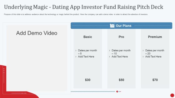Underlying Magic Dating App Investor Fund Raising Pitch Deck Elements PDF