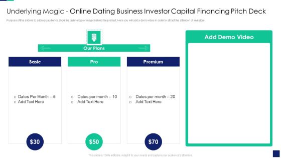 Underlying Magic Online Dating Business Investor Capital Financing Pitch Deck Slides PDF Underlying Magic Online Dating Business Investor Capital Financing Pitch Deck Slides PDF