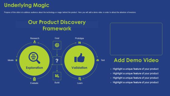 Underlying Magic Ppt Infographic Template Ideas PDF Underlying Magic Ppt Infographic Template Ideas PDF