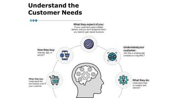 Understand The Customer Needs Ppt PowerPoint Presentation Icon Layout Understand The Customer Needs Ppt PowerPoint Presentation Icon Layout