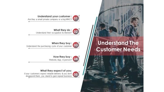 Understand The Customer Needs Template 1 Ppt PowerPoint Presentation Professional Objects Understand The Customer Needs Template 1 Ppt PowerPoint Presentation Professional Objects