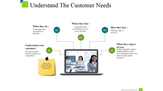 Understand The Customer Needs Template 2 Ppt PowerPoint Presentation Icon Styles Understand The Customer Needs Template 2 Ppt PowerPoint Presentation Icon Styles