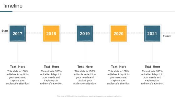 Understanding And Managing Business Performance Timeline Microsoft PDF Understanding And Managing Business Performance Timeline Microsoft PDF