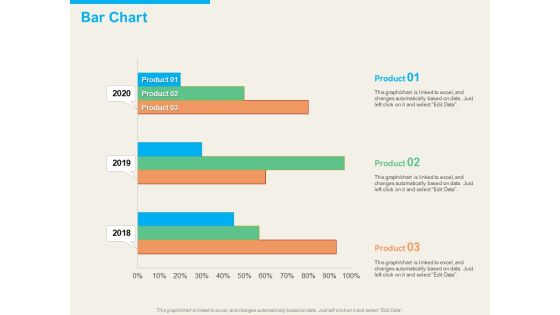 Understanding Blockchain Basics Use Cases Bar Chart Ppt Infographic Template Slides PDF Understanding Blockchain Basics Use Cases Bar Chart Ppt Infographic Template Slides PDF