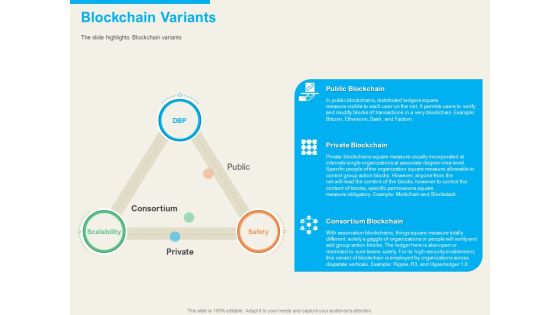 Understanding Blockchain Basics Use Cases Blockchain Variants Ppt Portfolio Summary PDF Understanding Blockchain Basics Use Cases Blockchain Variants Ppt Portfolio Summary PDF