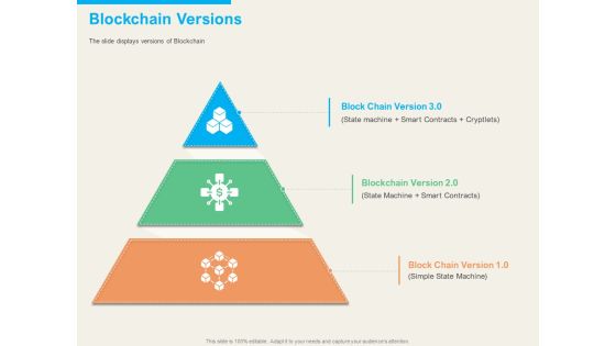 Understanding Blockchain Basics Use Cases Blockchain Versions Ppt Portfolio Examples PDF Understanding Blockchain Basics Use Cases Blockchain Versions Ppt Portfolio Examples PDF