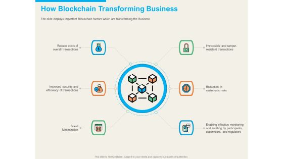understanding blockchain basics use cases how blockchain transforming business infographics pdf
