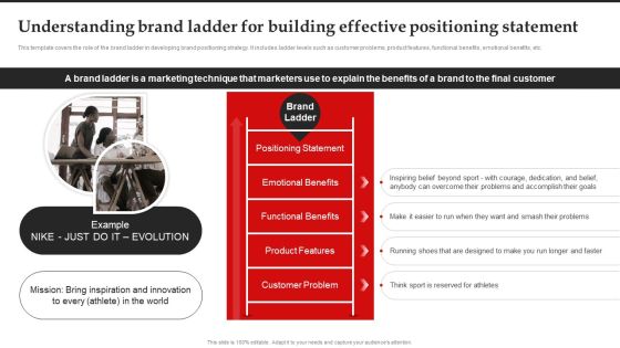 Understanding Brand Ladder For Building Effective Positioning Statement Clipart PDF