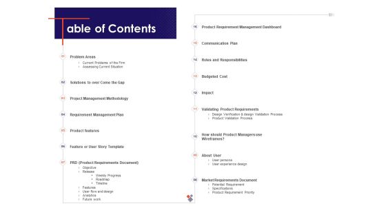 Understanding Business REQM Table Of Contents Ppt Model Example Introduction PDF Understanding Business REQM Table Of Contents Ppt Model Example Introduction PDF