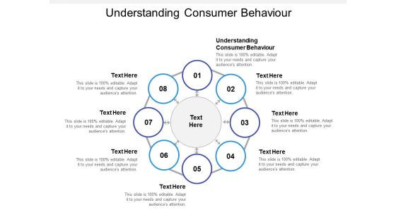 Understanding Consumer Behaviour Ppt PowerPoint Presentation Icon Good Cpb