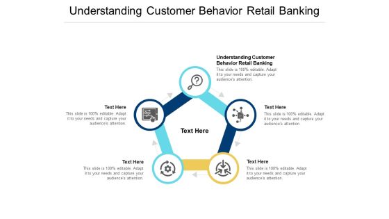 Understanding Customer Behavior Retail Banking Ppt PowerPoint Presentation Icon Outfit Cpb Understanding Customer Behavior Retail Banking Ppt PowerPoint Presentation Icon Outfit Cpb