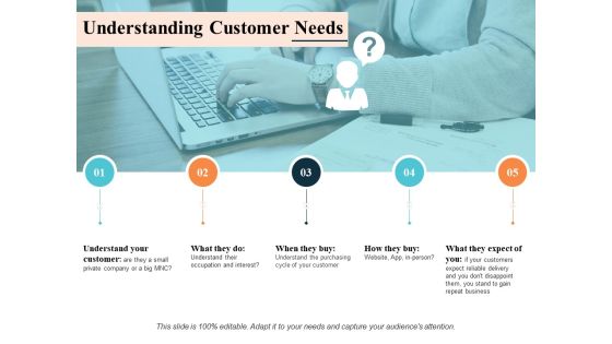 Understanding Customer Needs Ppt PowerPoint Presentation Infographic Template Diagrams Understanding Customer Needs Ppt PowerPoint Presentation Infographic Template Diagrams