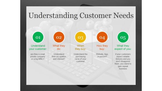 Understanding Customer Needs Ppt PowerPoint Presentation Pictures Templates