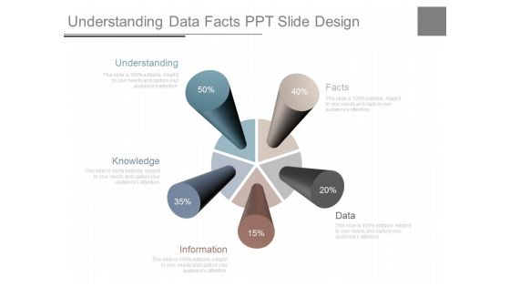 Understanding Data Facts Ppt Slide Design Understanding Data Facts Ppt Slide Design