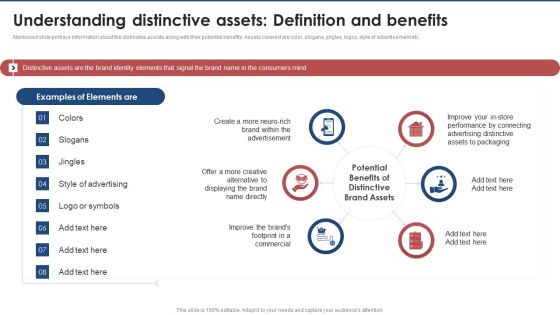 Understanding Distinctive Assets Definition And Benefits Brand Value Estimation Guide Summary PDF Understanding Distinctive Assets Definition And Benefits Brand Value Estimation Guide Summary PDF