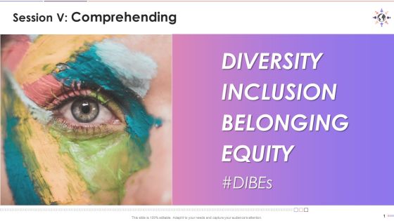 Understanding Diversity Inclusion Belonging And Equity Training Ppt