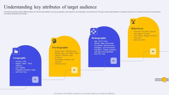 Understanding Key Attributes Of Target Audience Ppt PowerPoint Presentation File Icon PDF Understanding Key Attributes Of Target Audience Ppt PowerPoint Presentation File Icon PDF