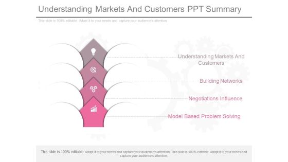 Understanding Markets And Customers Ppt Summary Understanding Markets And Customers Ppt Summary