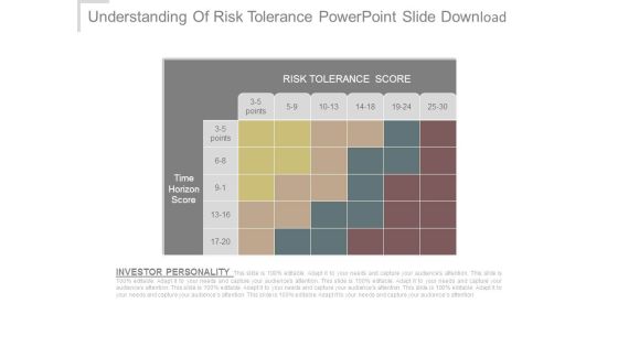 Understanding Of Risk Tolerance Powerpoint Slide Download